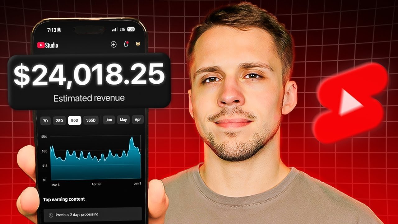 youtube placeholder image